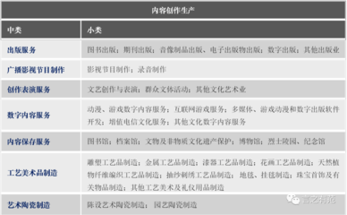 疫中纪:痛感与狂欢并存,文化产业应反思什么?